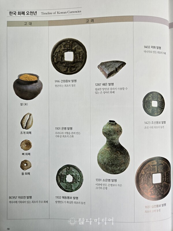화폐이야기 1 Bild & Inspiration 화폐이야기 1 Motiv